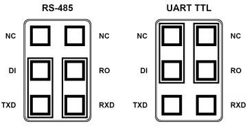 RELEJA MODULIS 2R-D7 Modbus RTU