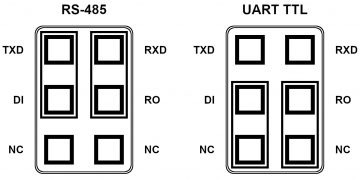 RELEJA MODULIS 4R-D7 Modbus RTU