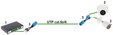ADAPTERIS AD-UTP-2W/WG 2 x RJ45
