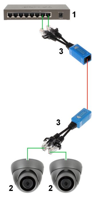 ADAPTERIS AD-UTP/R 2x RJ45 / 1x RJ45