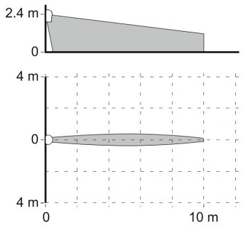 BEZVADU DUĀLAIS AIZKARA TIPA KUSTĪBAS DETEKTORS MIKROVIĻŅI + PIR AOCD-260 ABAX/ABAX2 SATEL BEZVADU DUĀLAIS AIZKARA TIPA KUSTĪBAS DETEKTORS MIKROVIĻŅI + PIR AOCD-260 ABAX/ABAX2 SATEL