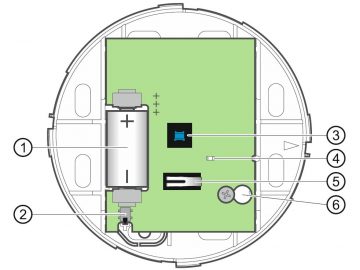 БЕСПРОВОДНАЯ ТРЕВОЖНАЯ КНОПКА APB-200 ABAX2 SATEL