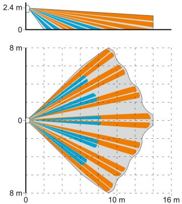 BEZVADU PIR DETEKTORS APD-200-PET ABAX/ABAX2 SATEL BEZVADU PIR DETEKTORS APD-200-PET ABAX/ABAX2 SATEL