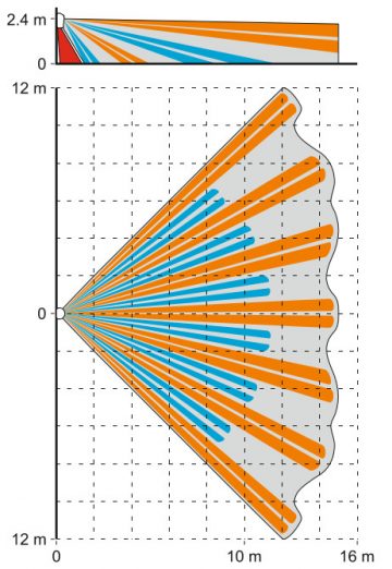 DUAL WIRELESS DETECTOR MICROWAVE + PIR APMD-250 ABAX/ABAX2 SATEL DUAL WIRELESS DETECTOR MICROWAVE + PIR APMD-250 ABAX/ABAX2 SATEL