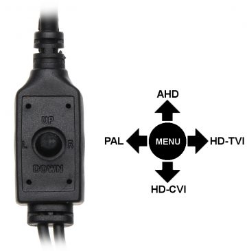 APTI H14MP-37 3MP Pinhole IP kamera