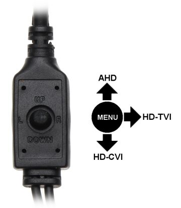 APTI H50C4-2812W 2MP AHD kamera ar motorizētu varifokālo objektīvu