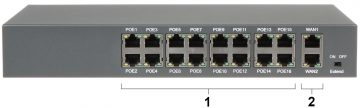 SWITCH POE APTI-POE1602G-240W 16-PORTU