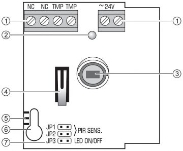 SENSORS PIR AQUA-S SATEL SENSORS PIR AQUA-S SATEL