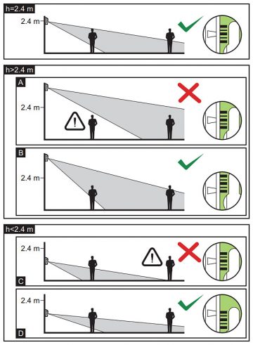 SENSORS PIR AQUA-S SATEL SENSORS PIR AQUA-S SATEL