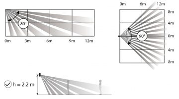 BEZVADU PIR DETEKTORS ARD1233-W2(868) DAHUA