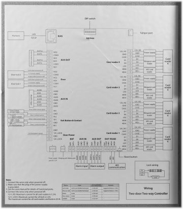 PIEKĻUVES KONTROLLERIS ASC2202C-D DAHUA