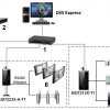 PIEKĻUVES KONTROLLERS AR TEMPERATŪRAS MĒRĪJUMIEM ASI7223X-A-T1 - 1080p DAHUA