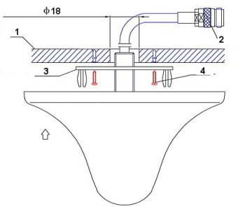 IZKLIEDŽĒTĀ ANTENA ATK-D2/N GSM/DCS/UMTS/HSDPA TRANS-DATA