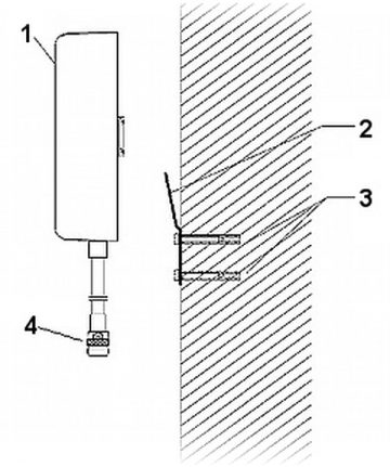 PANEĻA ANTENA ATK-KPV/LTE-7/10 GSM/DCS/UMTS/WLAN/LTE