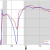 ЛОГАРИФМИЧЕСКАЯ ПЕРИОДИЧЕСКАЯ АНТЕННА ATK-LOG/5-12/21-60 DIPOL ЛОГАРИФМИЧЕСКАЯ ПЕРИОДИЧЕСКАЯ АНТЕННА ATK-LOG/5-12/21-60 DIPOL