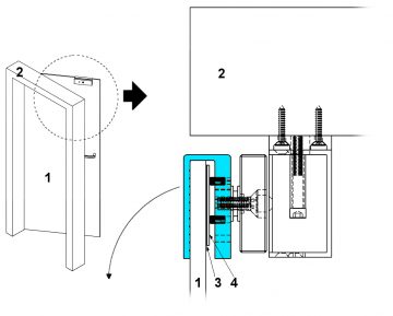 U TIPA STIPRINĀJUMS ATLO-BML-272