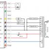 KODĒTA PIEKĻUVE ATLO-KRM-855 Wi-Fi