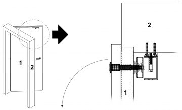 ELEKTROMAGNĒTISKAIS FIKSATORS ATLO-ML-361