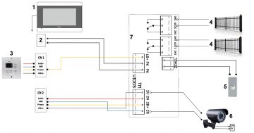 UNIVERSAL CONTROL MODULE 24V B3 VIDOS