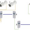 PIEKĻUVES PUNKTS 5.8 GHz CDS-6IP-3POE CAMSAT