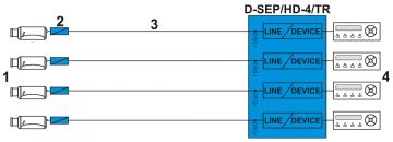 SEPARATORS AR VIDEO TRANSFORMATORU D-SEP/HD-4/TR SEPARATORS AR VIDEO TRANSFORMATORU D-SEP/HD-4/TR