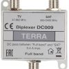 MULTIPLEKSORS DC-009 TERRA