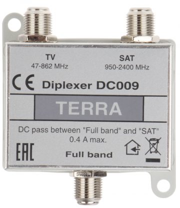 MULTIPLEKSORS DC-009 TERRA