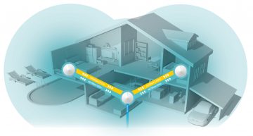 WI-FI MĀJAS SISTĒMA DECO-M5(3-PACK) 2.4 GHz, 5 GHz 400 Mbps + 867 Mbps TP-LINK