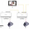 SWITCH   DS-KAD706 HIKVISION 2-KABEĻU VIDEODOMOFONU SISTĒMĀM