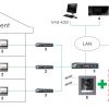 IEKŠĒJAIS PANELIS IP DS-KH6320-TE1 Hikvision