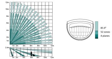 BEZVADU PIR UN STIKLA SAPLĒŠANAS AX PRO DS-PDPG12P-EG2-WE Hikvision