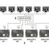 CIPARU MODULATORS DVB-T, DVB-C, ISDB-T EDISION-3IN1/HD