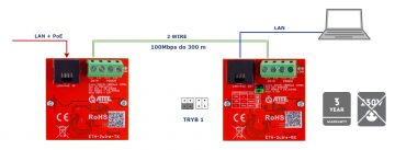 UTP / 2-WIRE PĀRVEIDOTĀJU KOMPLEKTS LAN+POE PĀRRAIDEI ETH-2WIRE-SET KOMPLEKTĀ 2 GAB. ATTE