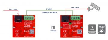 UTP / 2-WIRE PĀRVEIDOTĀJU KOMPLEKTS LAN+POE PĀRRAIDEI ETH-2WIRE-SET KOMPLEKTĀ 2 GAB. ATTE