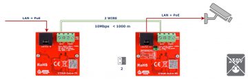 UTP / 2-WIRE PĀRVEIDOTĀJU KOMPLEKTS LAN+POE PĀRRAIDEI ETH10-2WIRE-SET KOMPLEKTĀ 2 GAB. ATTE