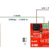 UTP / 2-WIRE PĀRVEIDOTĀJU KOMPLEKTS LAN+POE PĀRRAIDEI ETH10-2WIRE-SET KOMPLEKTĀ 2 GAB. ATTE