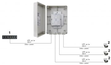 PAPLAŠINĀTĀJS   EXT-POE3H HERMĒTISKĀ KORPUSĀ PULSAR