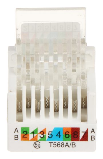 ТРАПЕЦИЕВЫЕ СОЕДИНЕНИЯ FX-RJ45-52