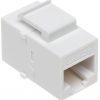 ТРАПЕЦИЕВЫЕ СОЕДИНЕНИЯ FX-RJ45-G/RJ45-G