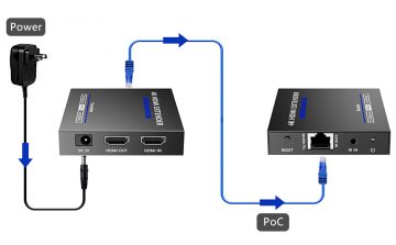 PAPLAŠINĀTĀJS   HDMI-EX-70IR-4KV2