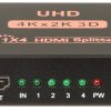 SADALĪTĀJS HDMI-SP-1/4-V1