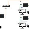 PAPLAŠINĀTĀJA UZTVĒRĒJS HDMI+USB-EX-100/RX SIGNAL