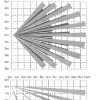 BEZVADU PIR DETEKTORS HECKERMANN-MODEL-2 BEZVADU PIR DETEKTORS HECKERMANN-MODEL-2