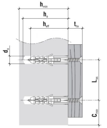 SIENAS ADAPTERIS KW-10/6X80 KLIMAS