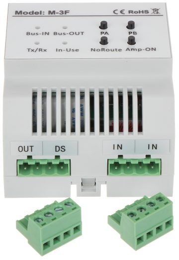 DAUDZFUNKCIONĀLS MODULIS M-3F VIDOS DAUDZFUNKCIONĀLS MODULIS M-3F VIDOS