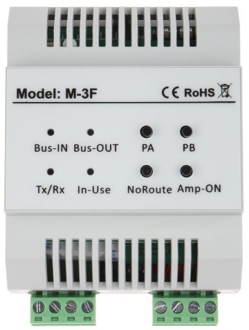 DAUDZFUNKCIONĀLS MODULIS M-3F VIDOS DAUDZFUNKCIONĀLS MODULIS M-3F VIDOS