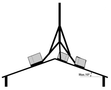 BALASTA MASTA BĀZE MB-3/PLUS/LIGHT