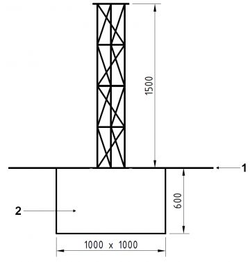 REŽĢU KONSTRUKCIJAS MASTS NO ALUMĪNIJA MK-1.5