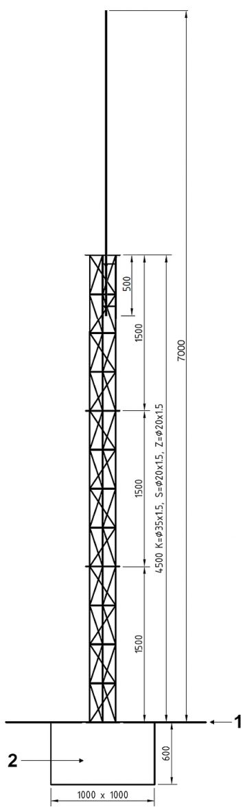 STRUKTŪRAS – CAURUĻVEIDA MASTS MKR-7.0/CT