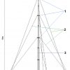 TELESKOPISKAIS MASTS MT-10A/CT 10 m